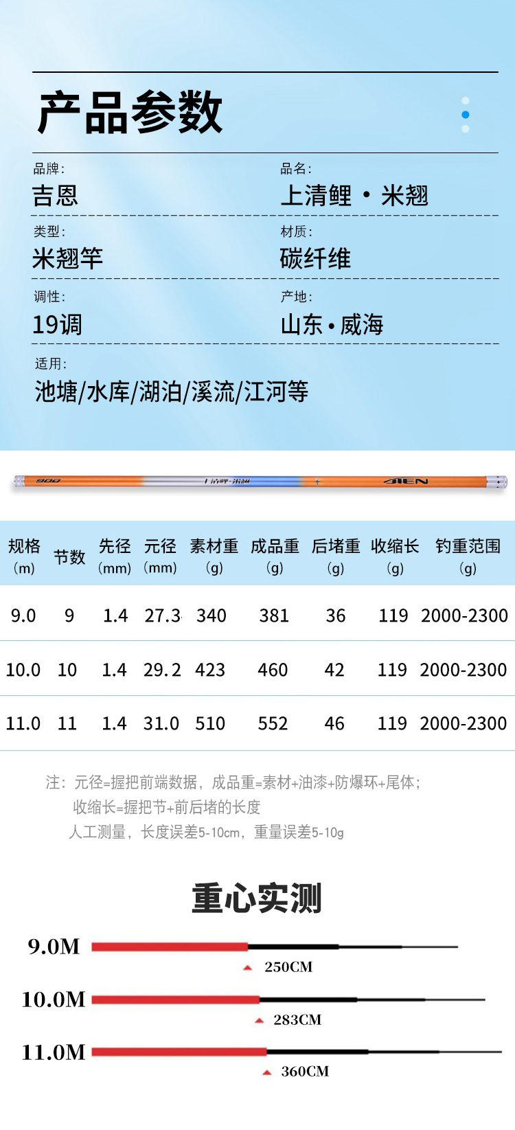 上清鲤米翘详情11.jpg