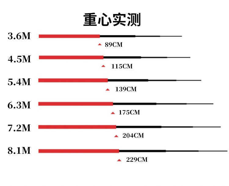 羽F88竿详情11.jpg